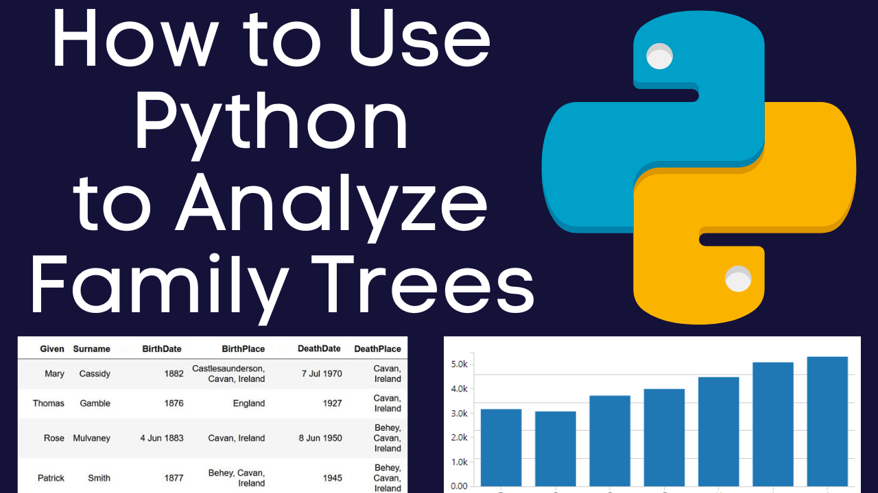 Python For Your Family Tree – Data Mining DNA